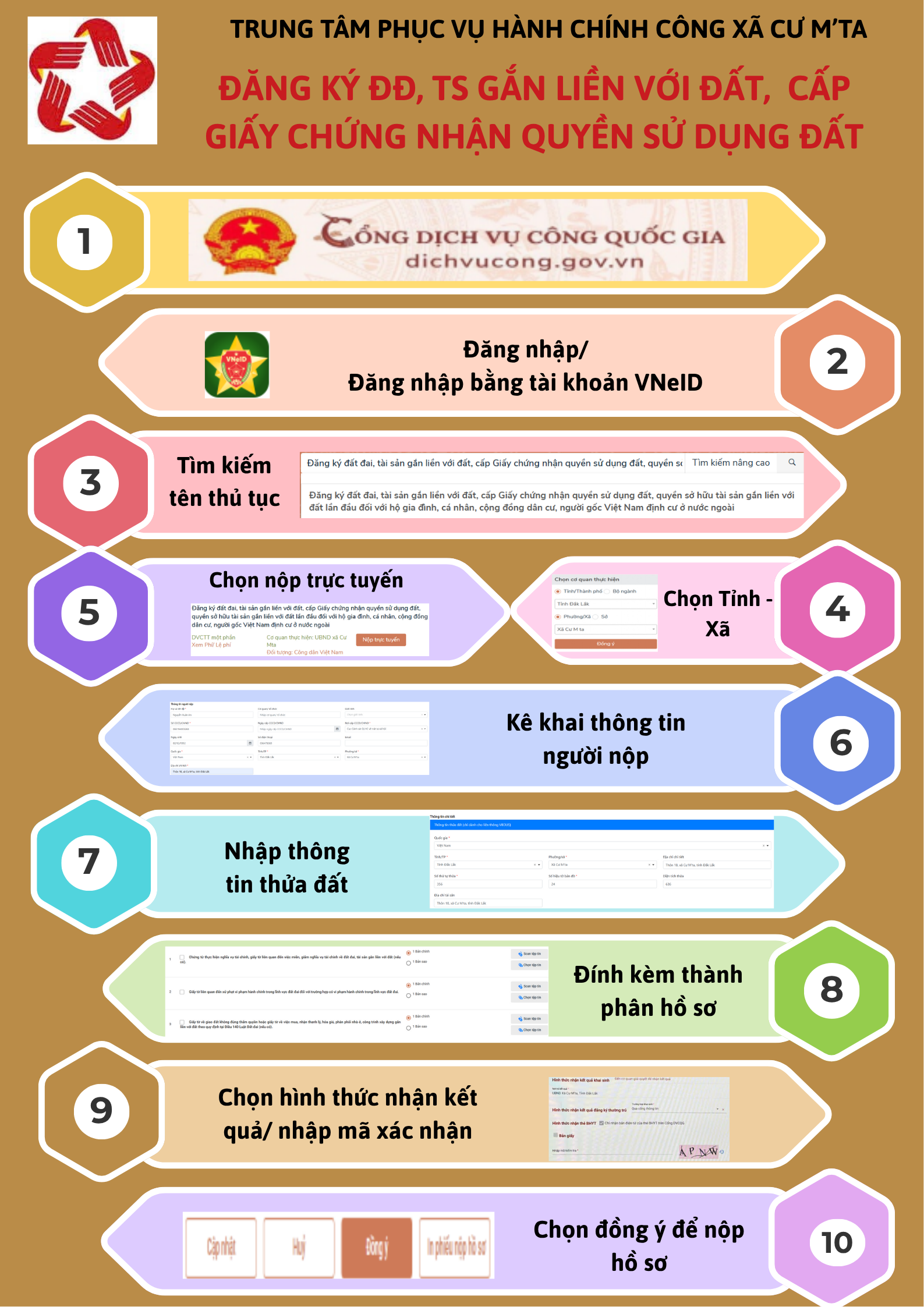 HƯỚNG DẪN NGƯỜI DÂN NỘP HỒ SƠ TRỰC TUYẾN LĨNH VỰC ĐẤT ĐAI TRÊN DỊCH VỤ CÔNG